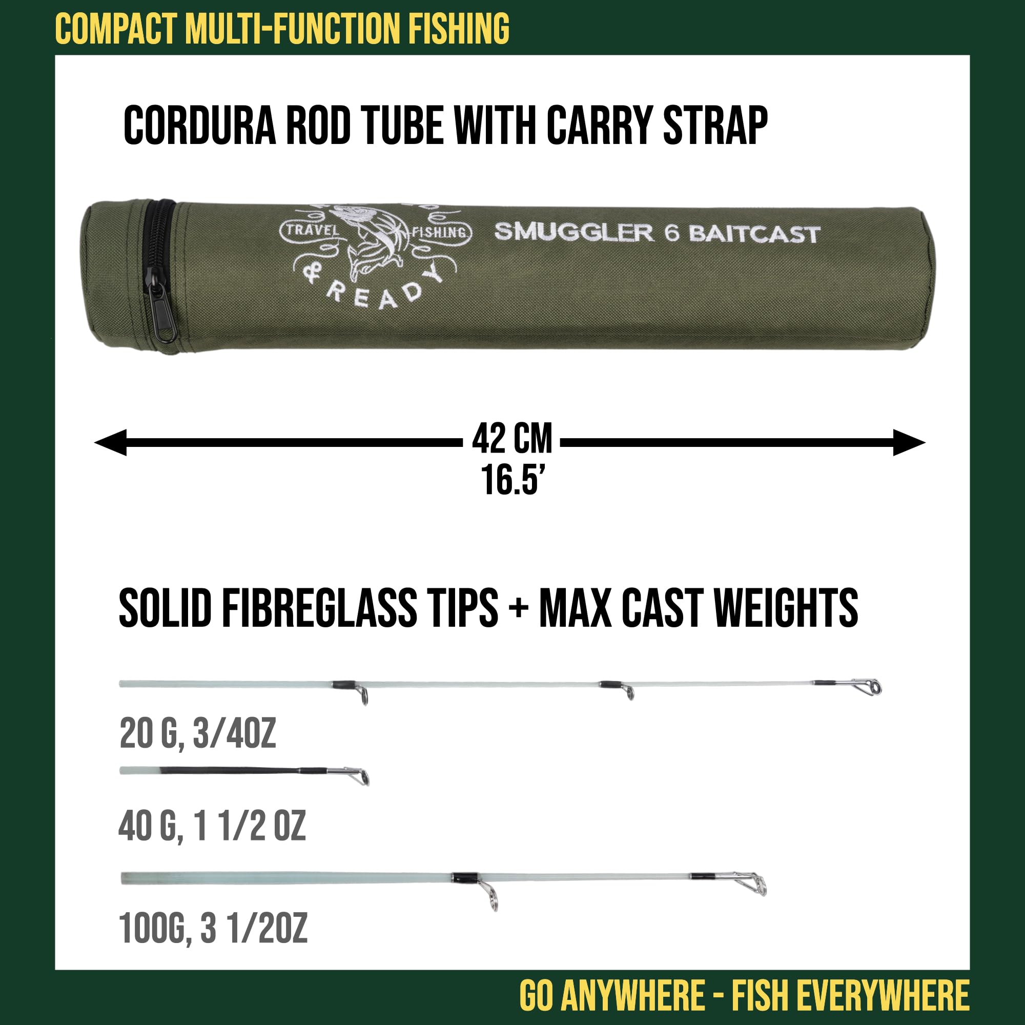 Rigged & Ready Smuggler 6 compact carry size fits backpack or bag