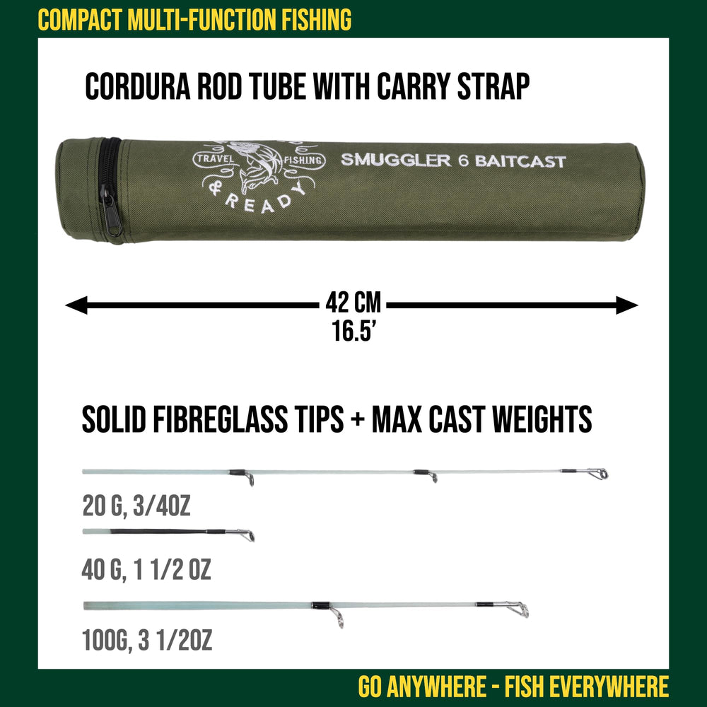 Rigged & Ready Smuggler 6 compact carry size fits backpack or bag
