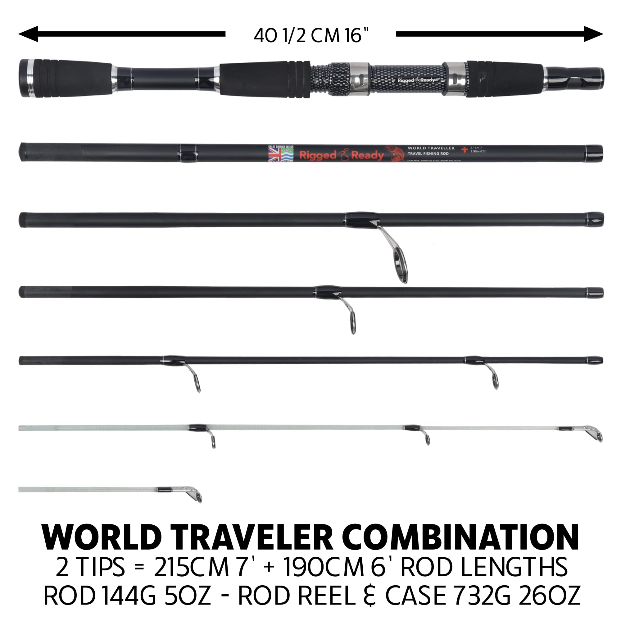 Rigged & Ready World Traveller carry-case demonstrates airline cabin-friendly packing for holidays.