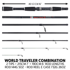 Rigged & Ready World Traveller carry-case demonstrates airline cabin-friendly packing for holidays.