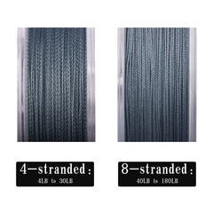 RIKIMARU AB dye coating preserves color and boosts abrasion resistance.