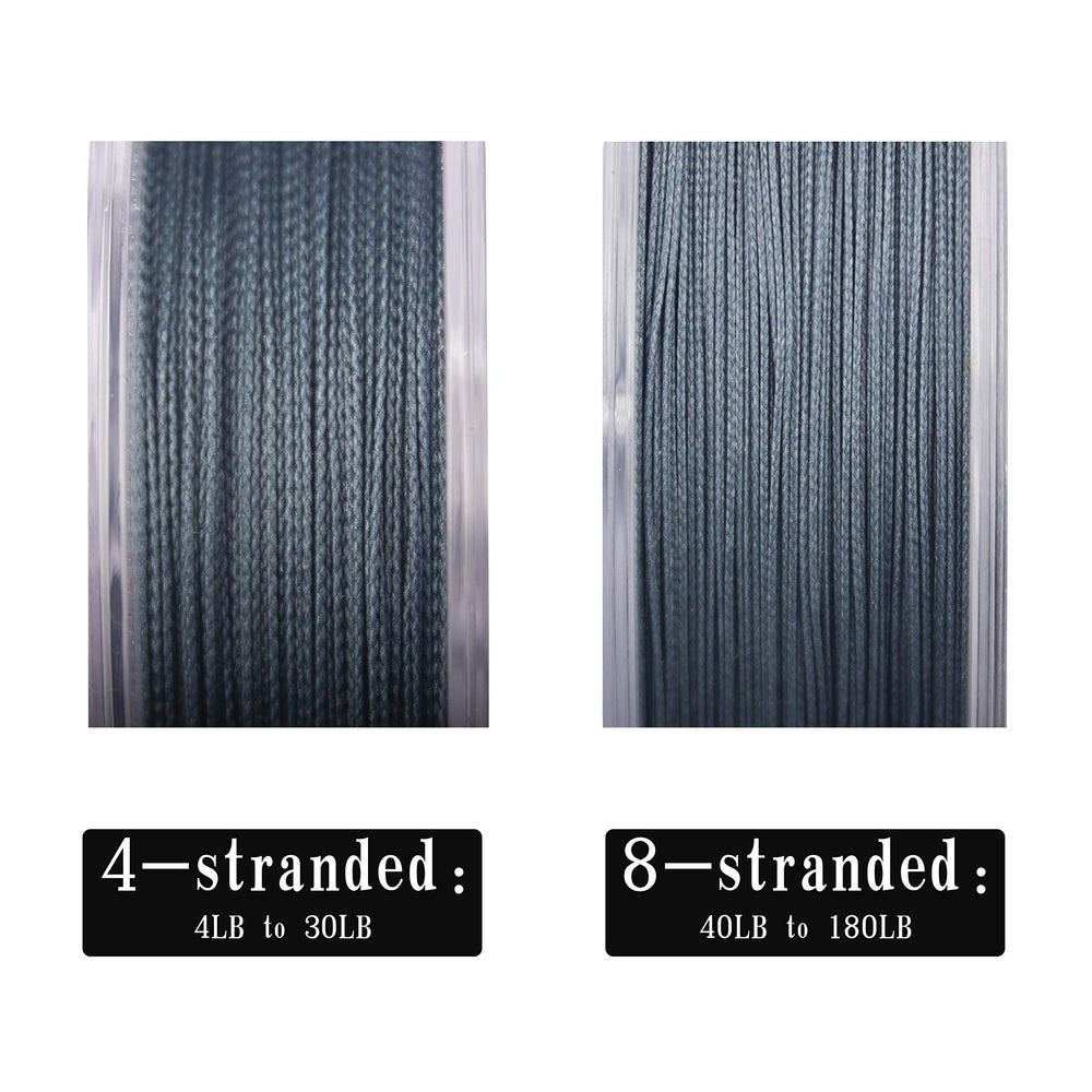 RIKIMARU green line with AB dyeing technology reduces color loss and improves coating life