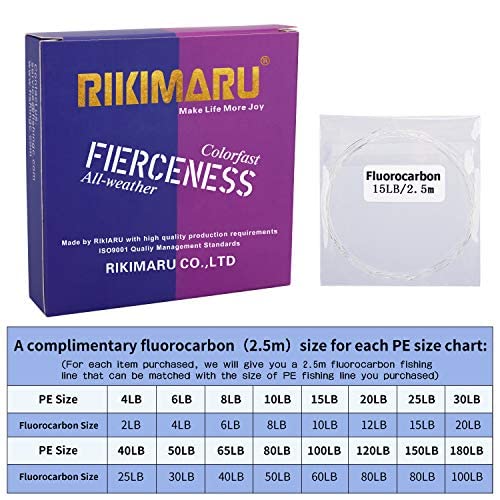 RIKIMARU line AB coating enhances color retention and abrasion resistance