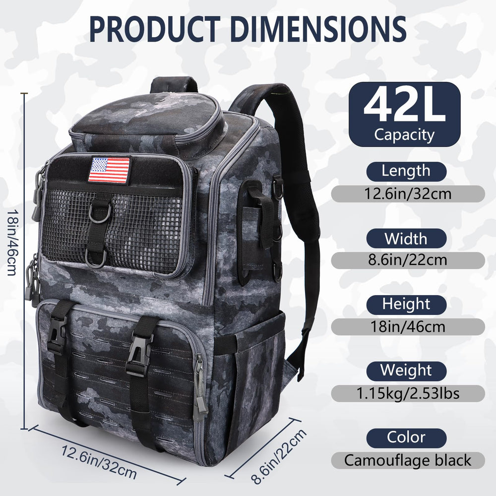 Rillrun ergonomic shoulder-straps reduce fatigue during extended wear