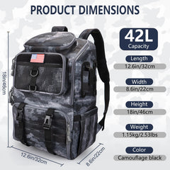Rillrun ergonomic shoulder-straps reduce fatigue during extended wear