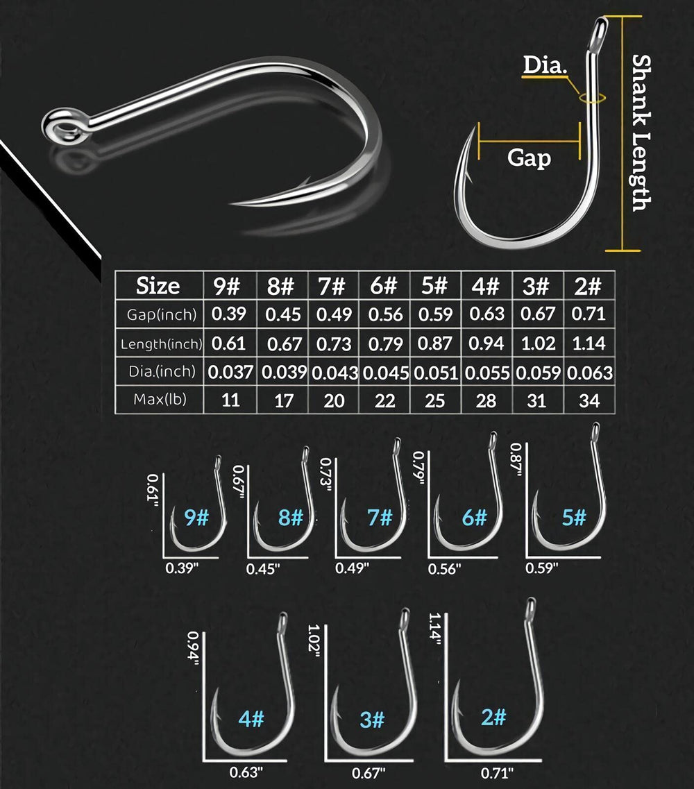 Ringed-eye and flat hook geometry designed for secure attachment