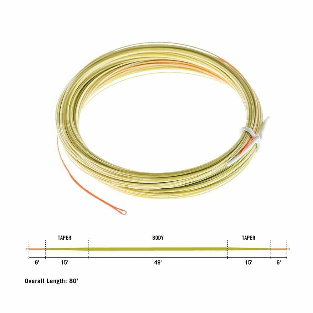 RIO FIPS Euro Nymph Line Neon tip highlighted for quick bite detection