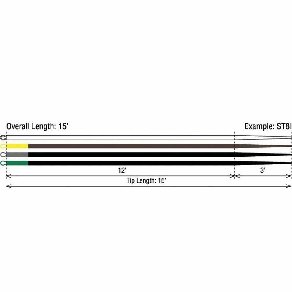 RIO InTouch 8 INT replacement tip enables precise casts and controlled depth.