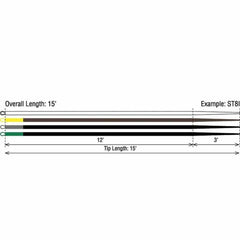 RIO InTouch 8 INT replacement tip enables precise casts and controlled depth.