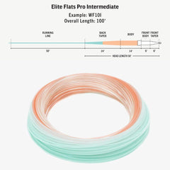 RIO PRODUCTS Elite Flats Pro head taper enables smooth presentations in shallow flats.