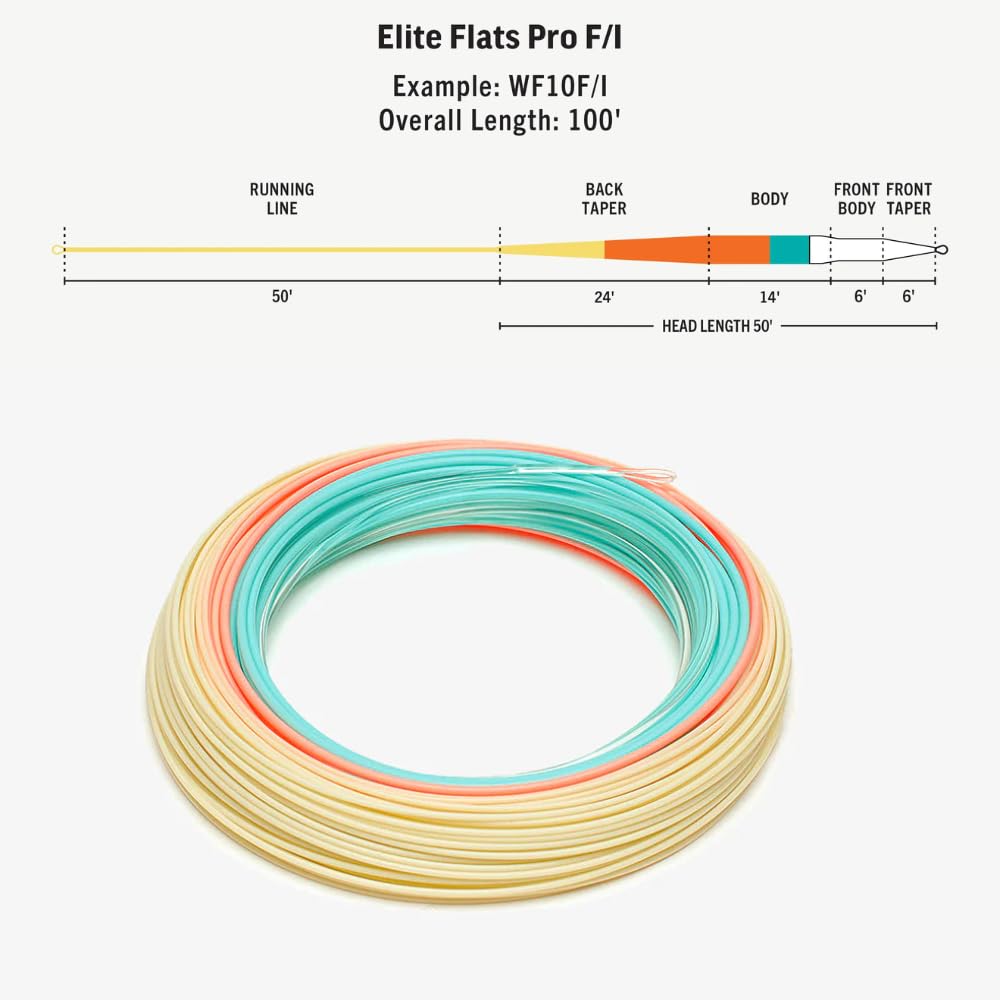 RIO PRODUCTS Elite Flats Pro mid head taper enables smooth, effortless presentations.