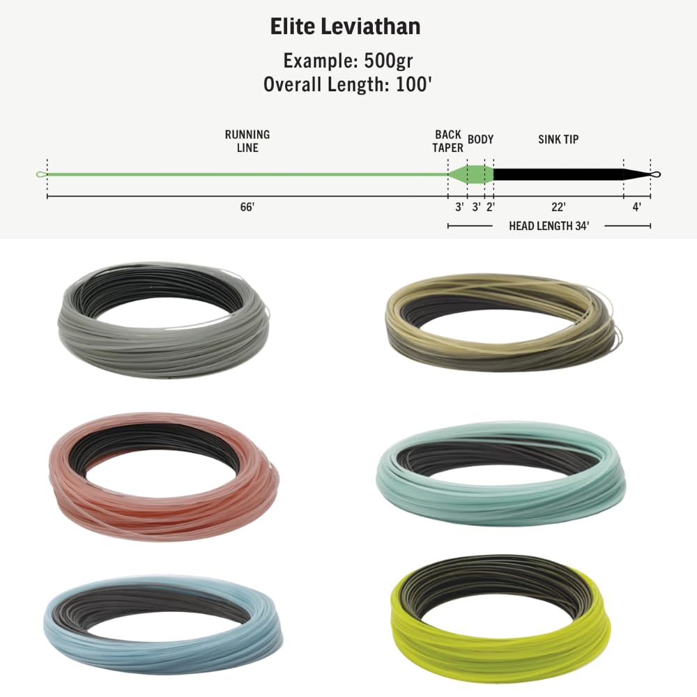 RIO Products Elite Leviathan heavy head enables quick loads on bluewater rigs