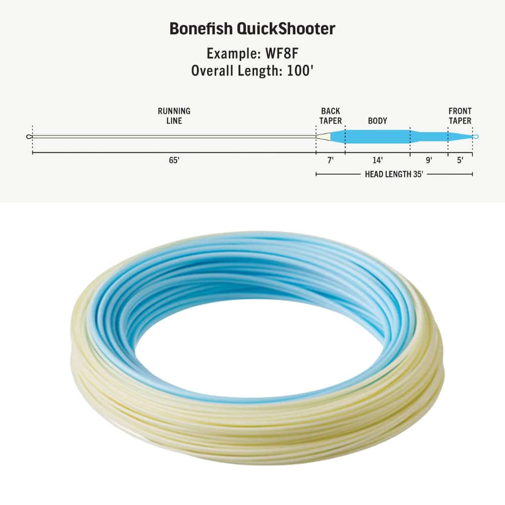 RIO Products Premier Bonefish QuickShooter on flats image demonstrates effortless casting