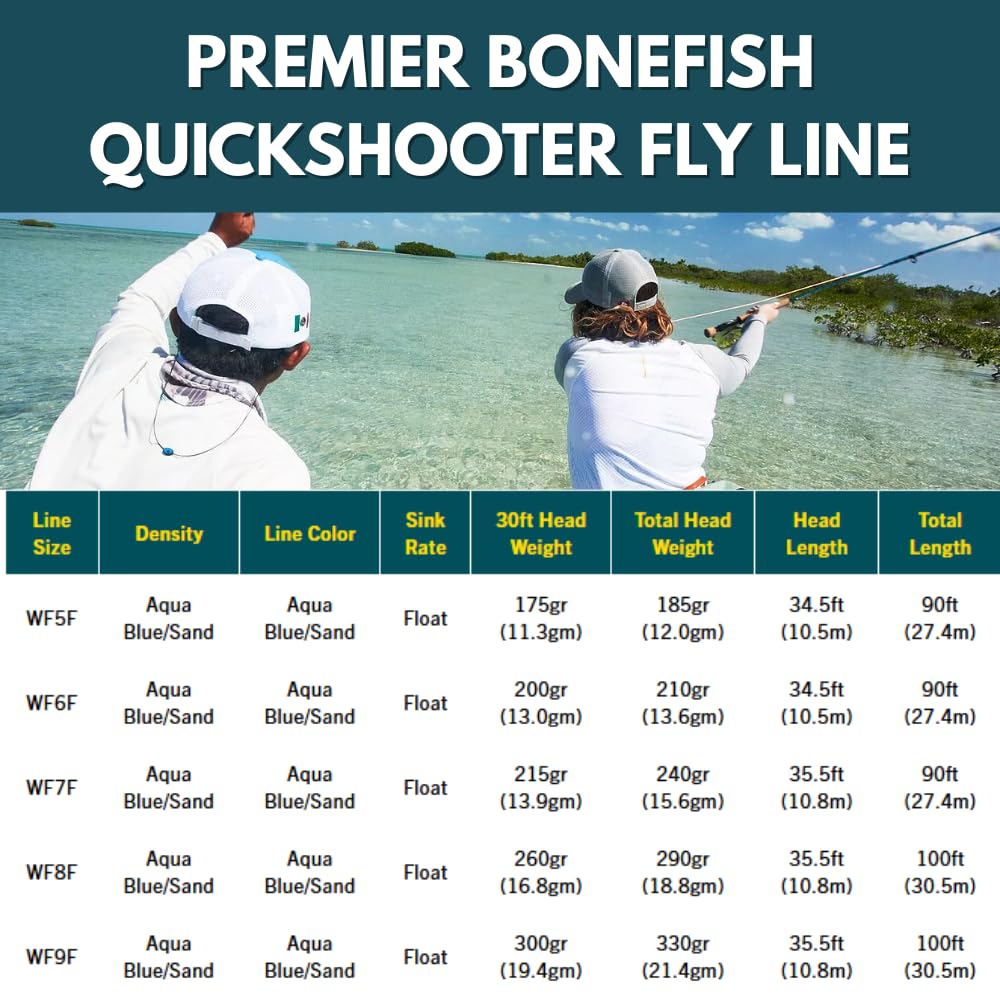 RIO Products Premier Bonefish QuickShooter front-taper detail emphasizes controlled turnover