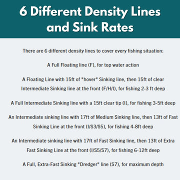 RIO Premier Outbound Short dualtone color marks the sweet spot for quick reference.