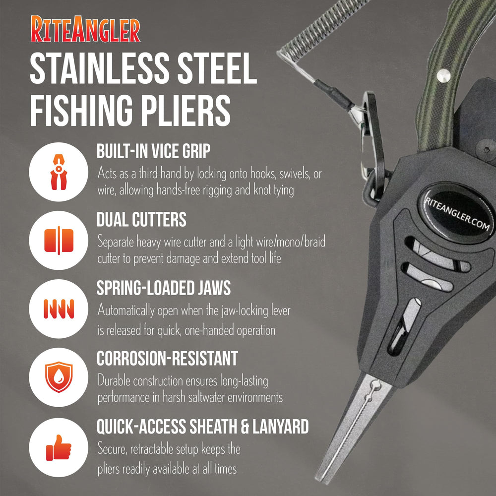 Rite Angler Charlie's Worms pliers split ring tool for quick tackle adjustments.