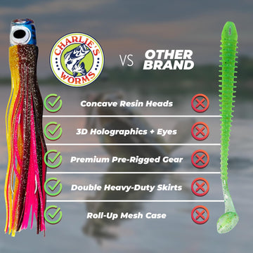 Rite Angler red case with 10-color set keeps lures organized
