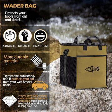 Riverruns Wader Bag vented mesh panels promote fast air-drying of gear