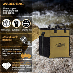 Riverruns Wader Bag vented mesh panels promote fast air-drying of gear