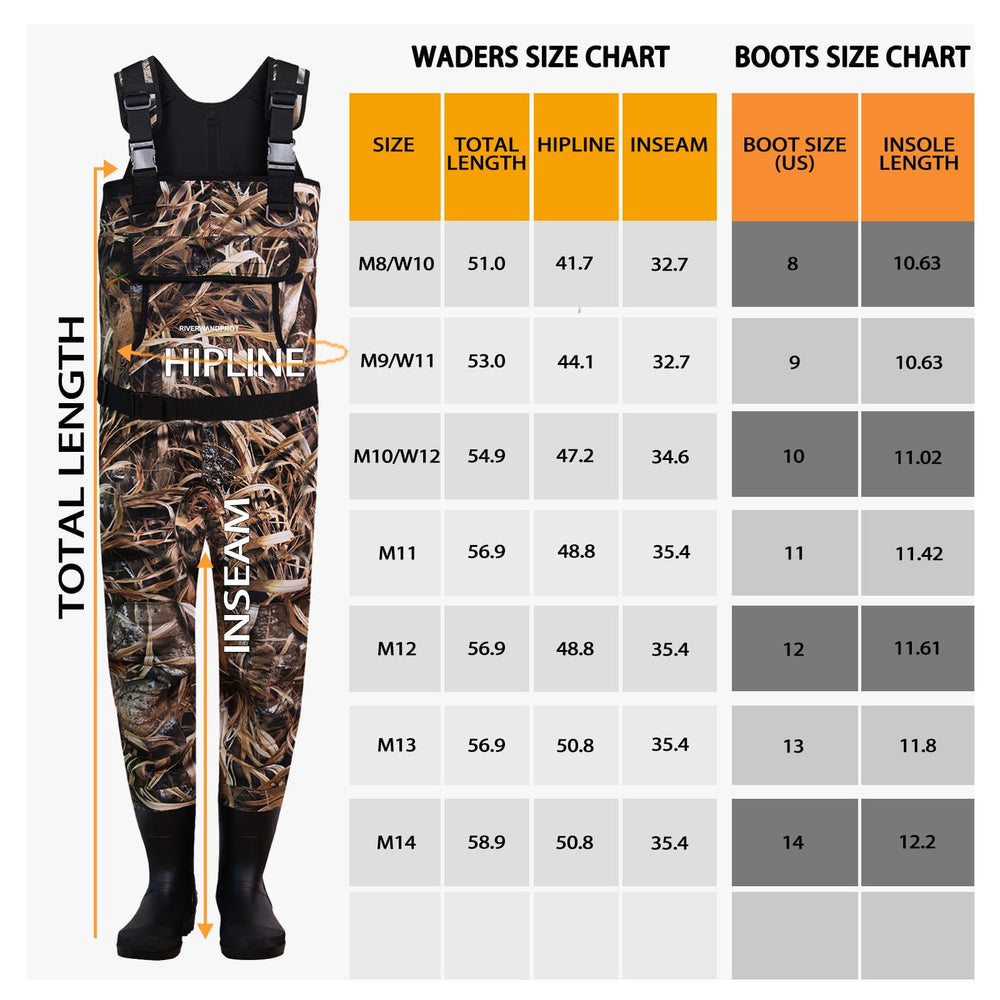 RIVERWANDPROT non-slip PVC boots improve footing on mud