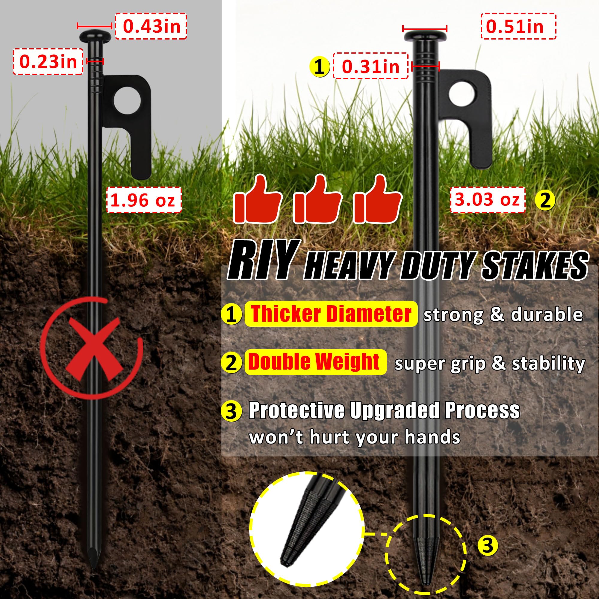 RIY sharp end penetrates hard ground for reliable staking on rocky terrain.
