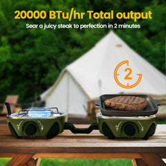 RJIPFO BJIPFO piezo ignition starts quickly at campsite