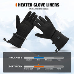 Rlligofe heated glove liners battery pack highlights long-lasting power