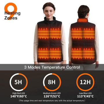 RNSSEZ heated vest back view highlighting streamlined insulation for all-day comfort.