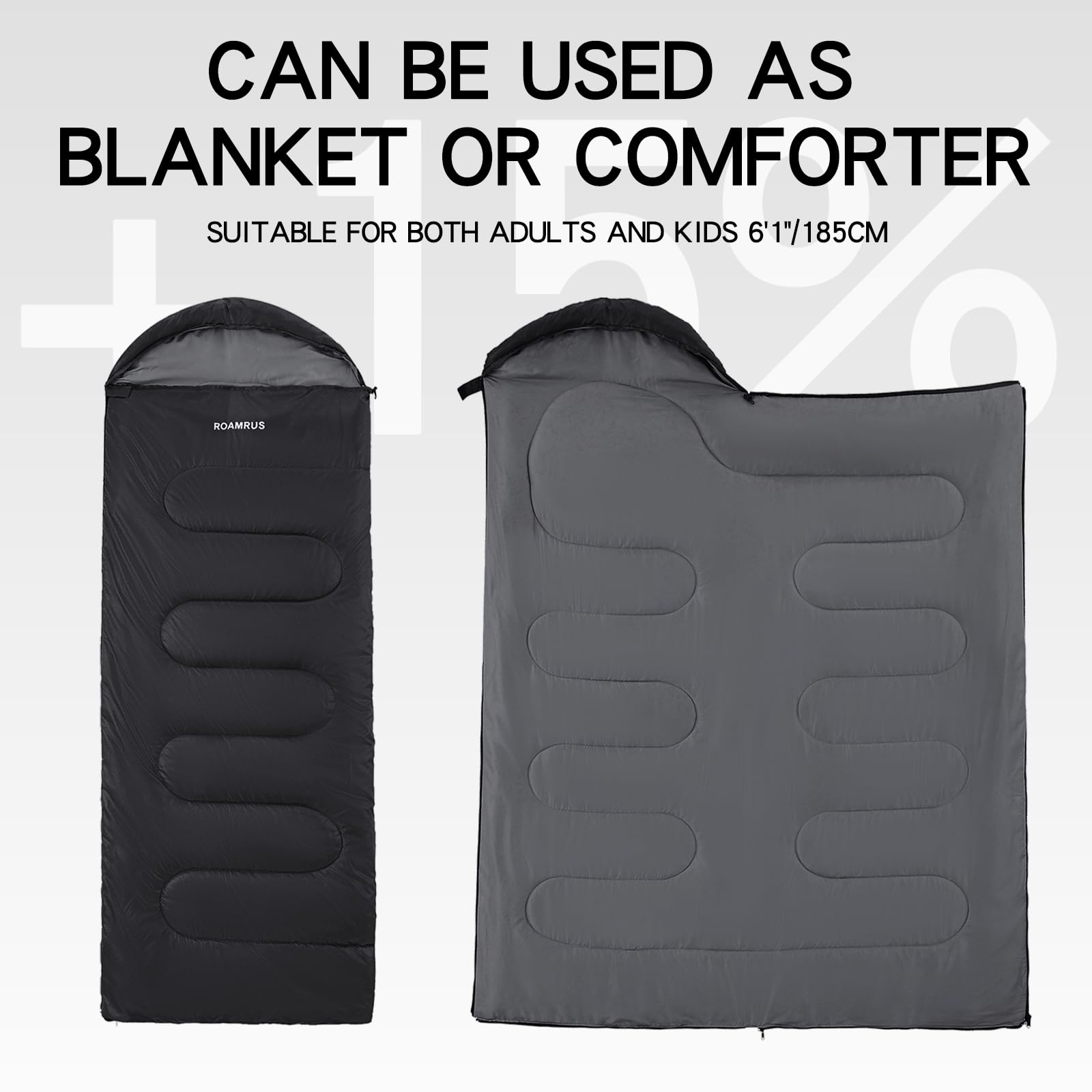 ROAMRUS foot-zone ventilation helps regulate temperature on outdoor trips