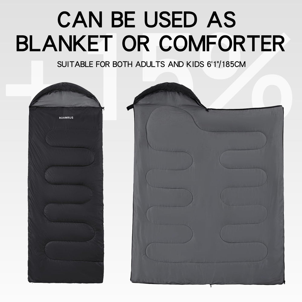 ROAMRUS foot-zone ventilation helps regulate temperature on outdoor trips