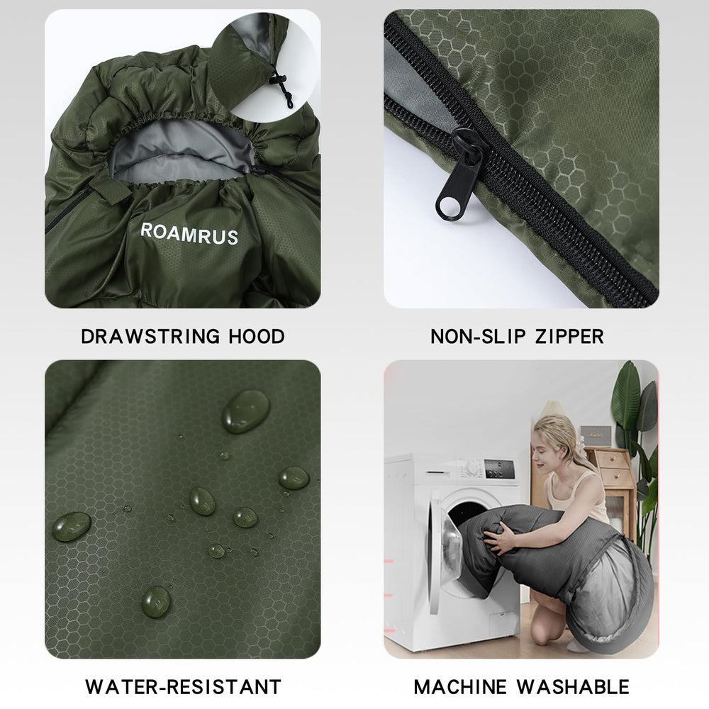 ROAMRUS waterproof shell resists stains and simplifies cleaning after adventures