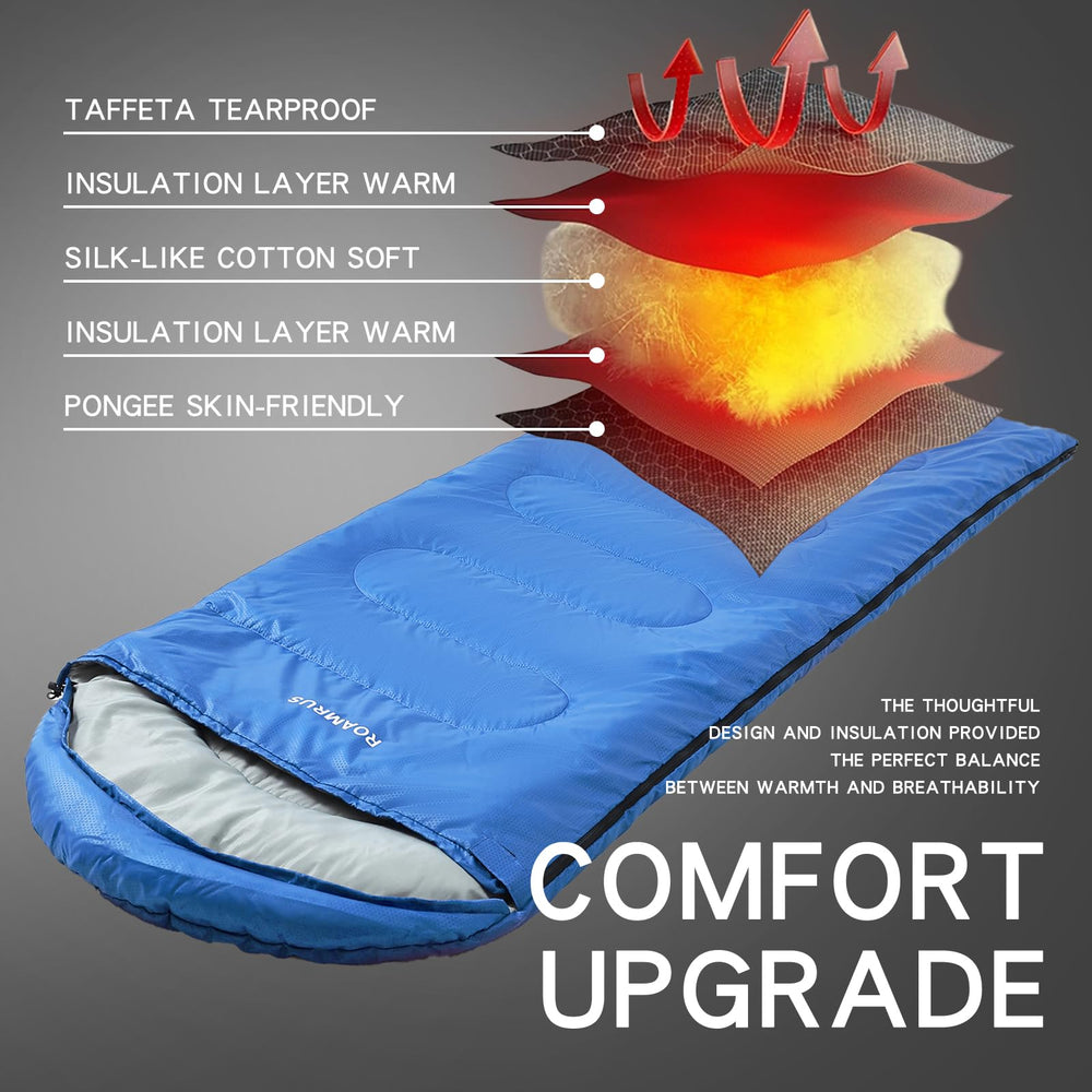 ROAMRUS 3-Season sleeping bag universal sizing up to 6 ft 1 in accommodates taller campers.