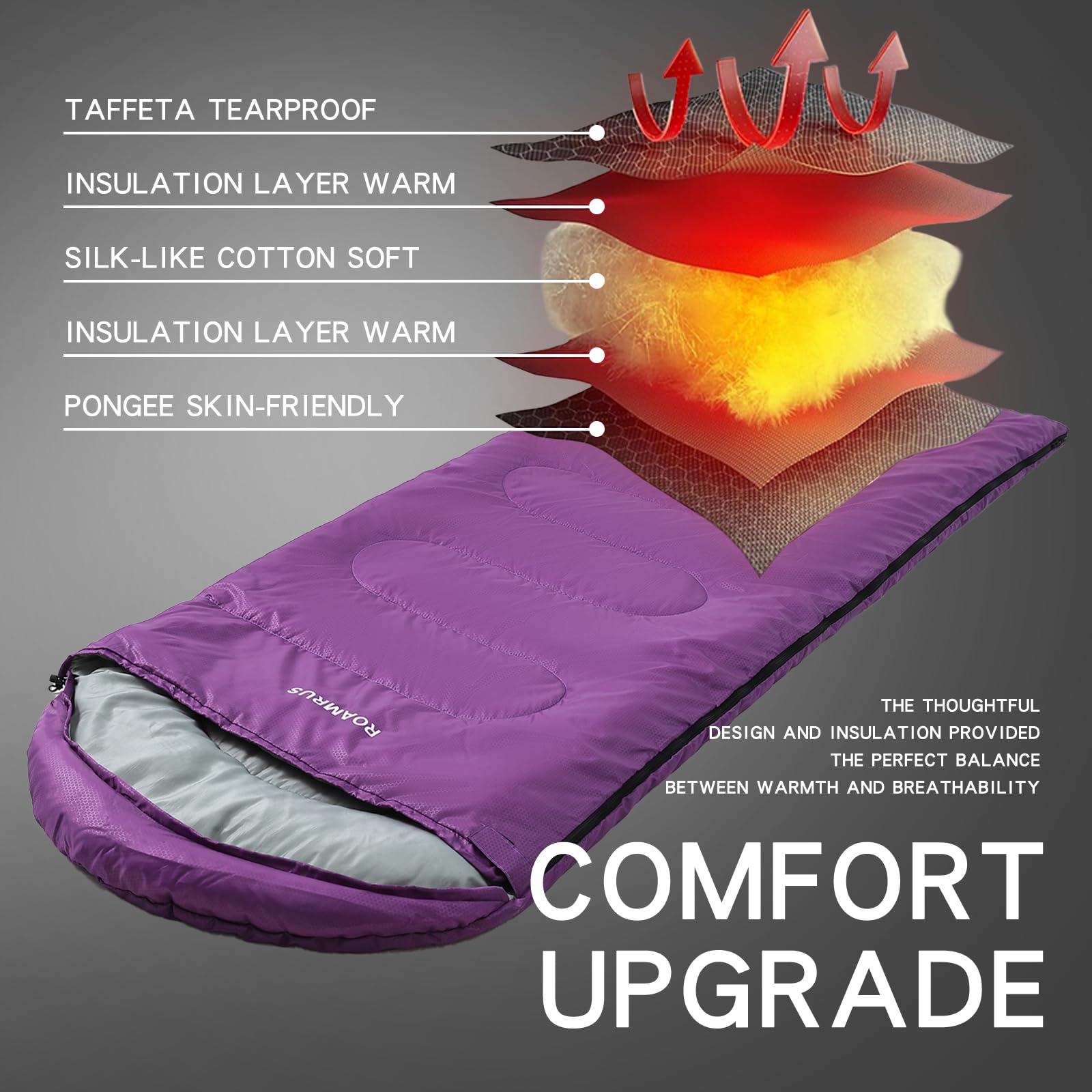 ROAMRUS waterproof outer shell cleans easily with a damp cloth.