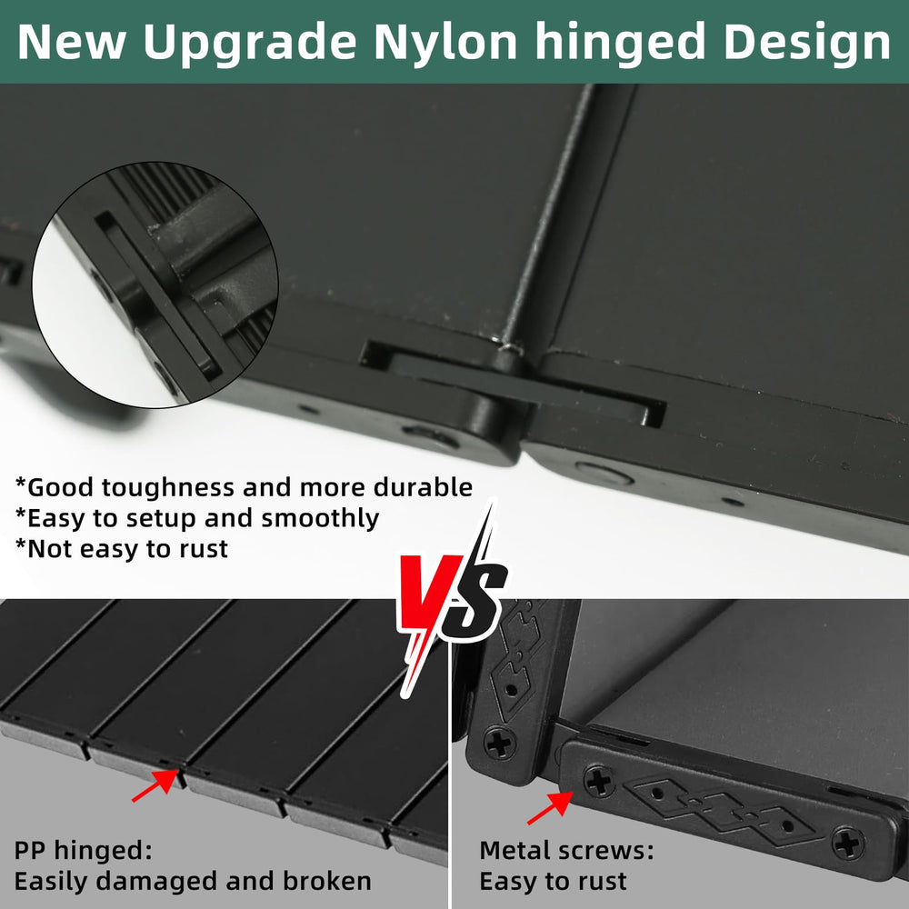 Rock Cloud nylon hinged joint close-up demonstrates strong, stable connections.
