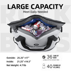 ROCKBROS outer waterproof nylon shows durability against splashes and rain