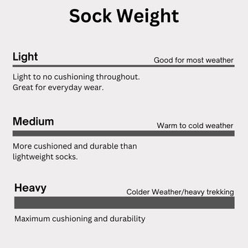 Rocky mens cotton full cushion socks Alpha side view breathable fabric