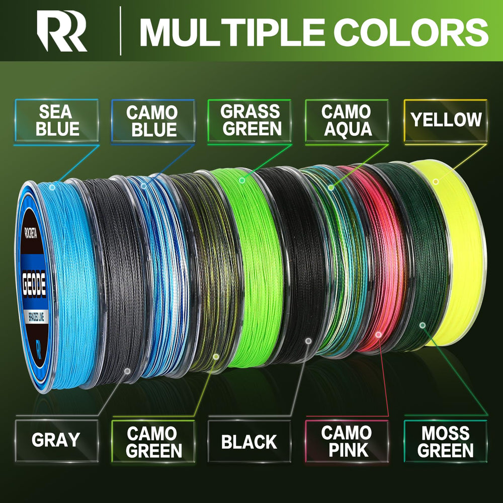 ROCRETA Geode 30 lb pull strength label suggests consistent performance in tough conditions.