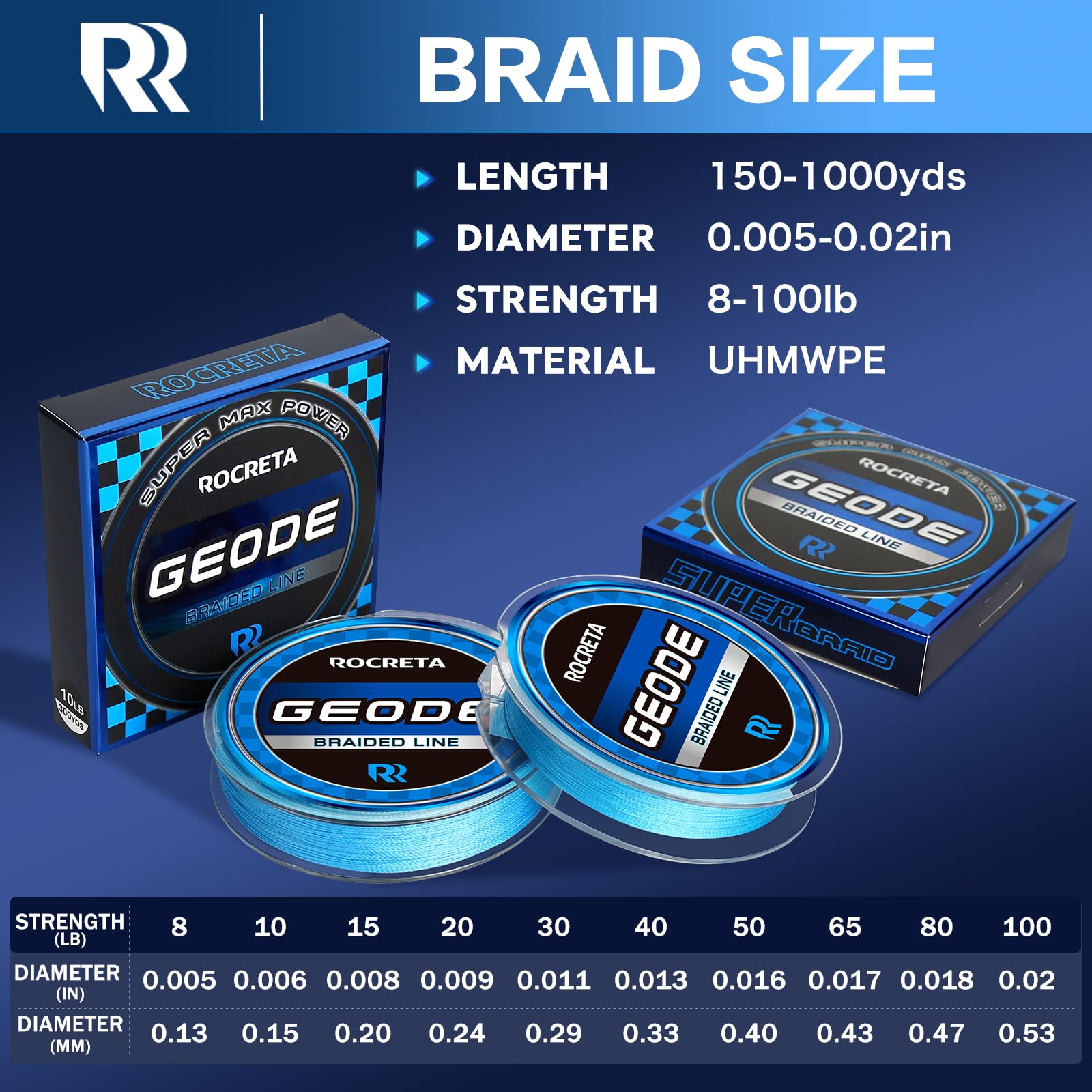 ROCRETA Geode blue color improves visibility in varied water conditions.