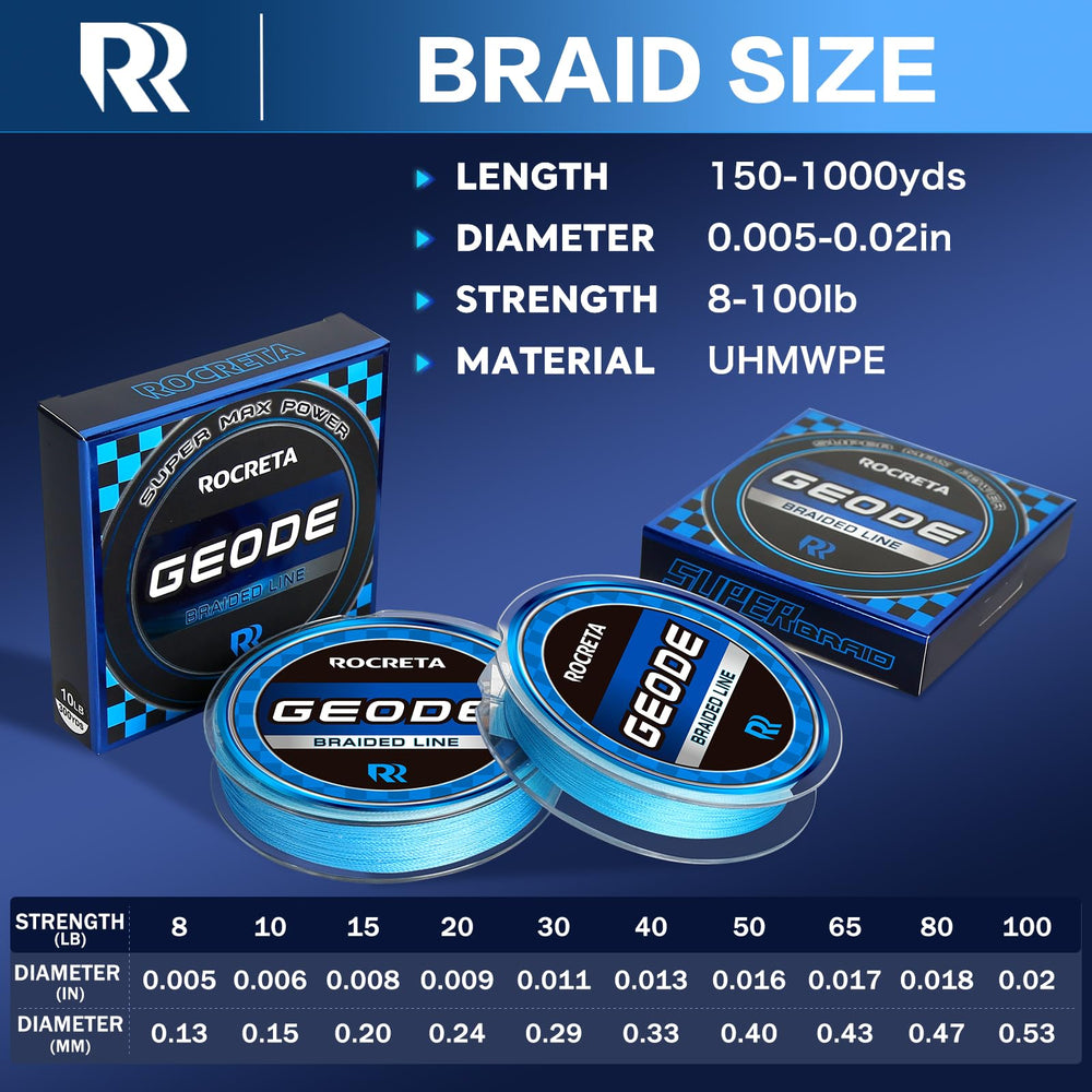 ROCRETA Geode blue color improves visibility in varied water conditions.
