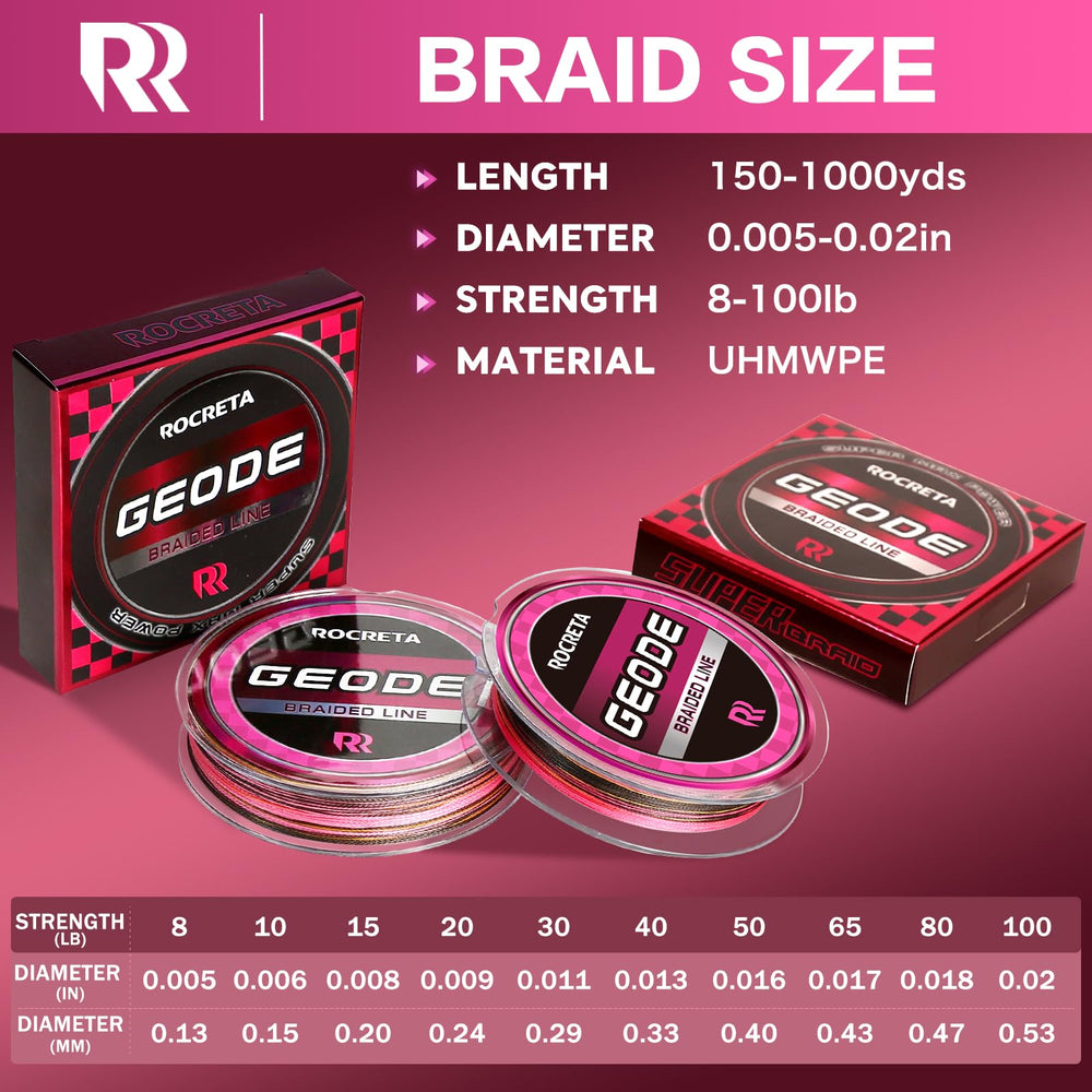 ROCRETA Geode abrasion coating sheen emphasizes durable SR-TP resin protection