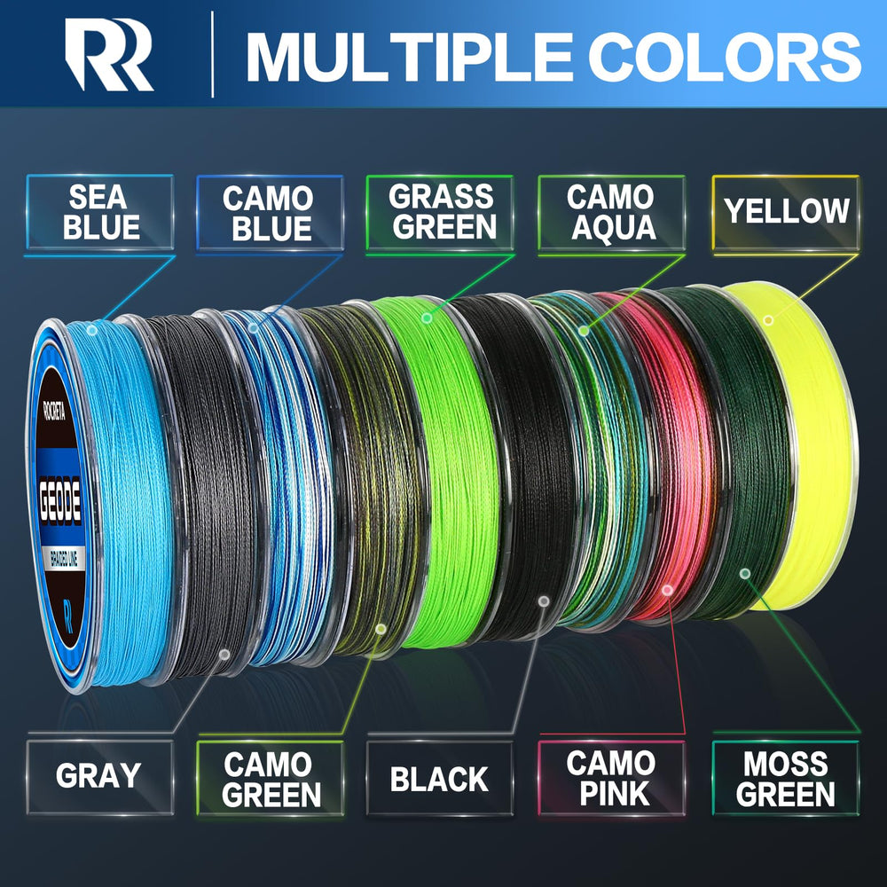 ROCRETA Geode AIRS adapts to lakes, rivers, and oceans for versatile fishing.
