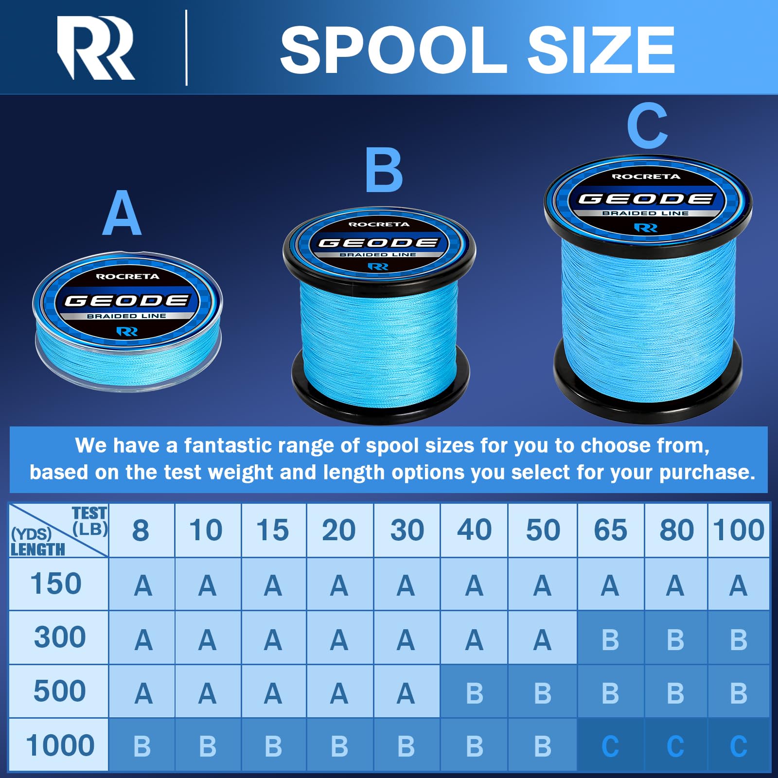 ROCRETA Geode line cross-section coating boosts abrasion resistance under heavy cover.