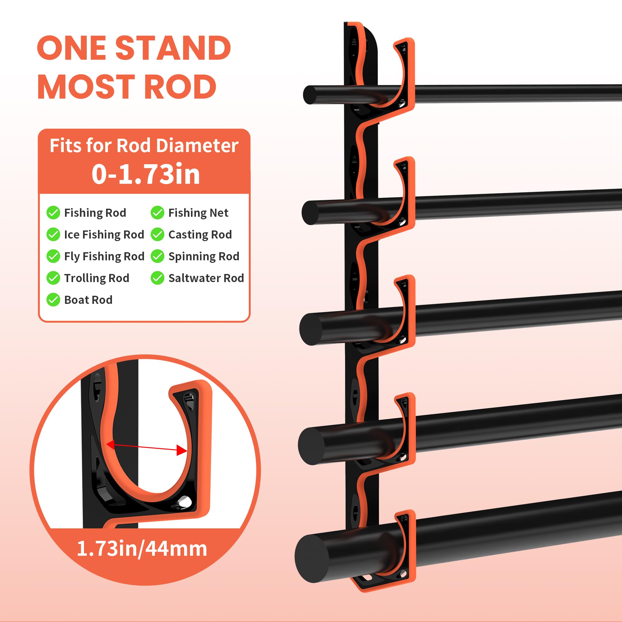 1.73 inch (44mm) rod holders compatible with most rods and combos