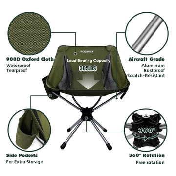 RODANNY carry bag included for easy transport.