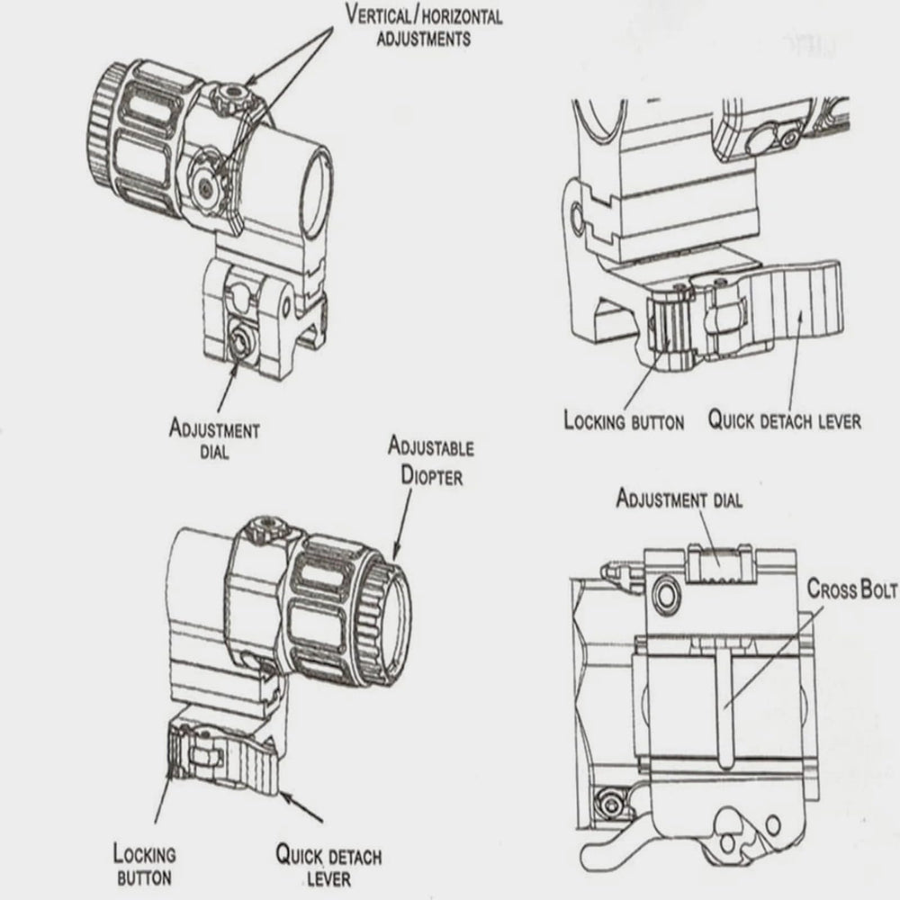 Rokilacen metal alloy body emphasizes durability in rugged environments.