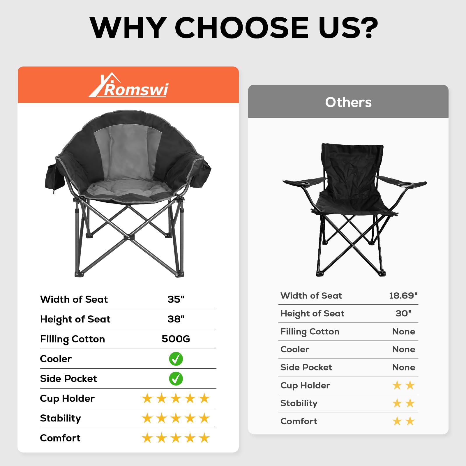 Romswi chair with cup holder ready for beverages outdoors