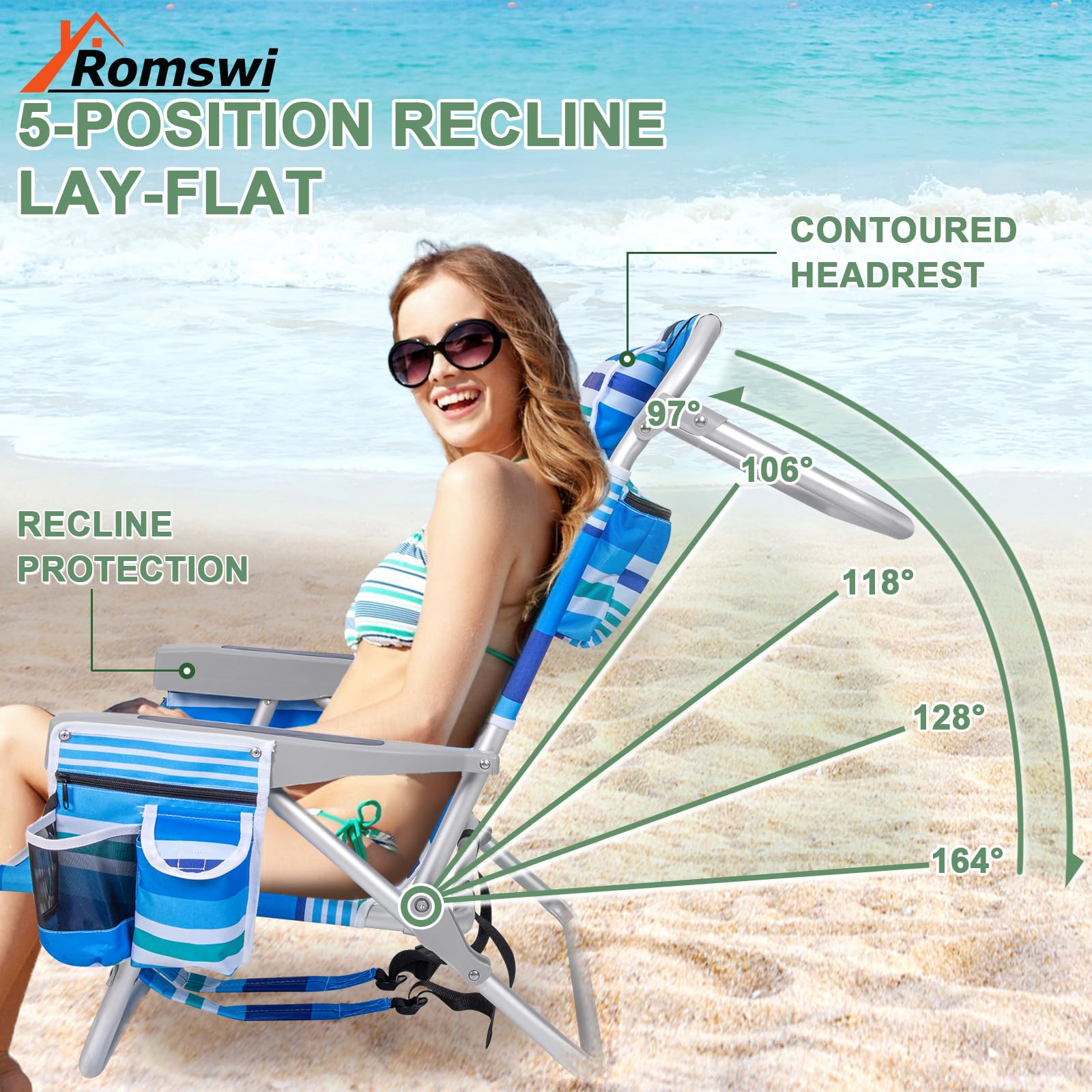 Romswi 2Pack easy setup folding chair for quick lounging