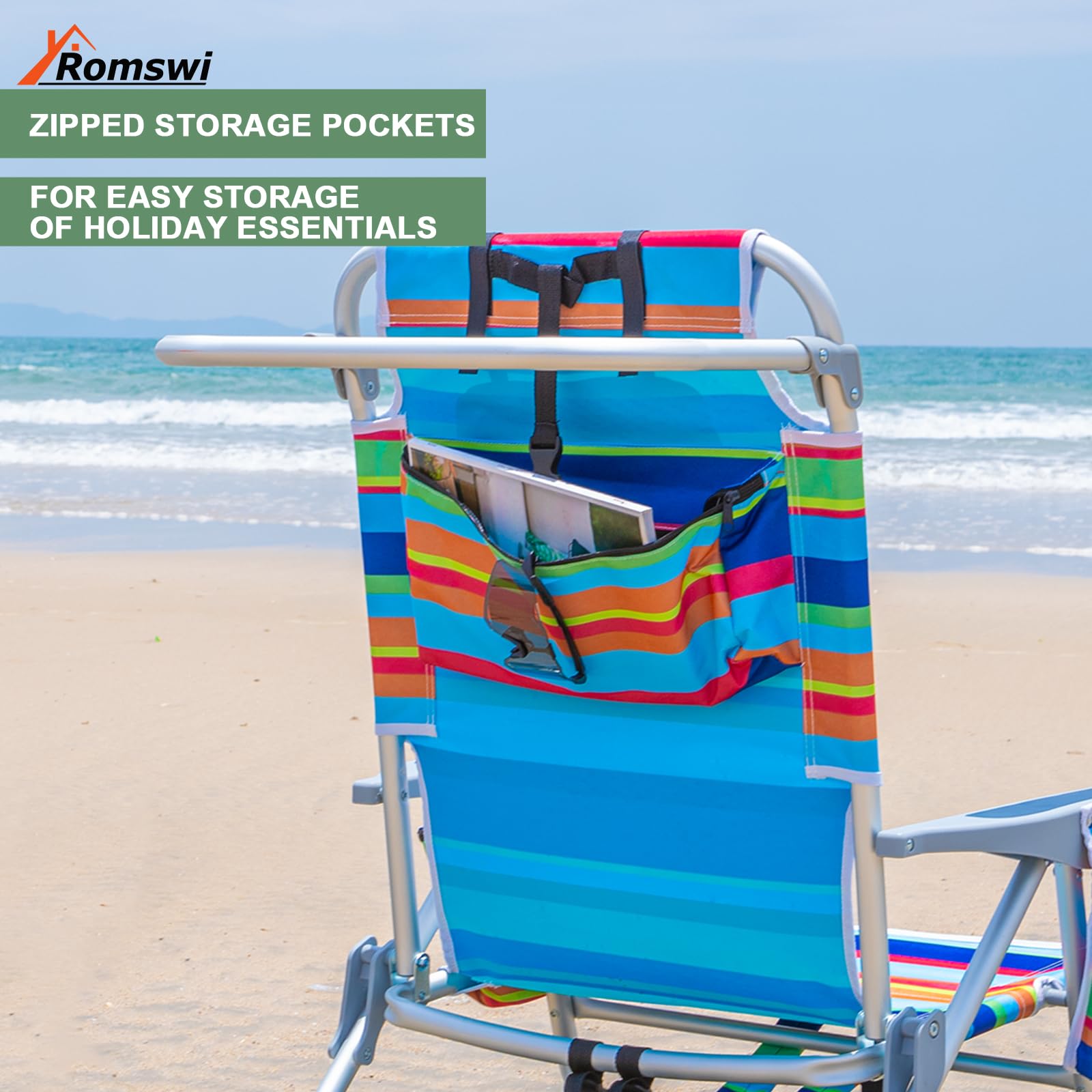 Romswi 2Pack sturdy 24mm aluminum frame provides durable outdoor support
