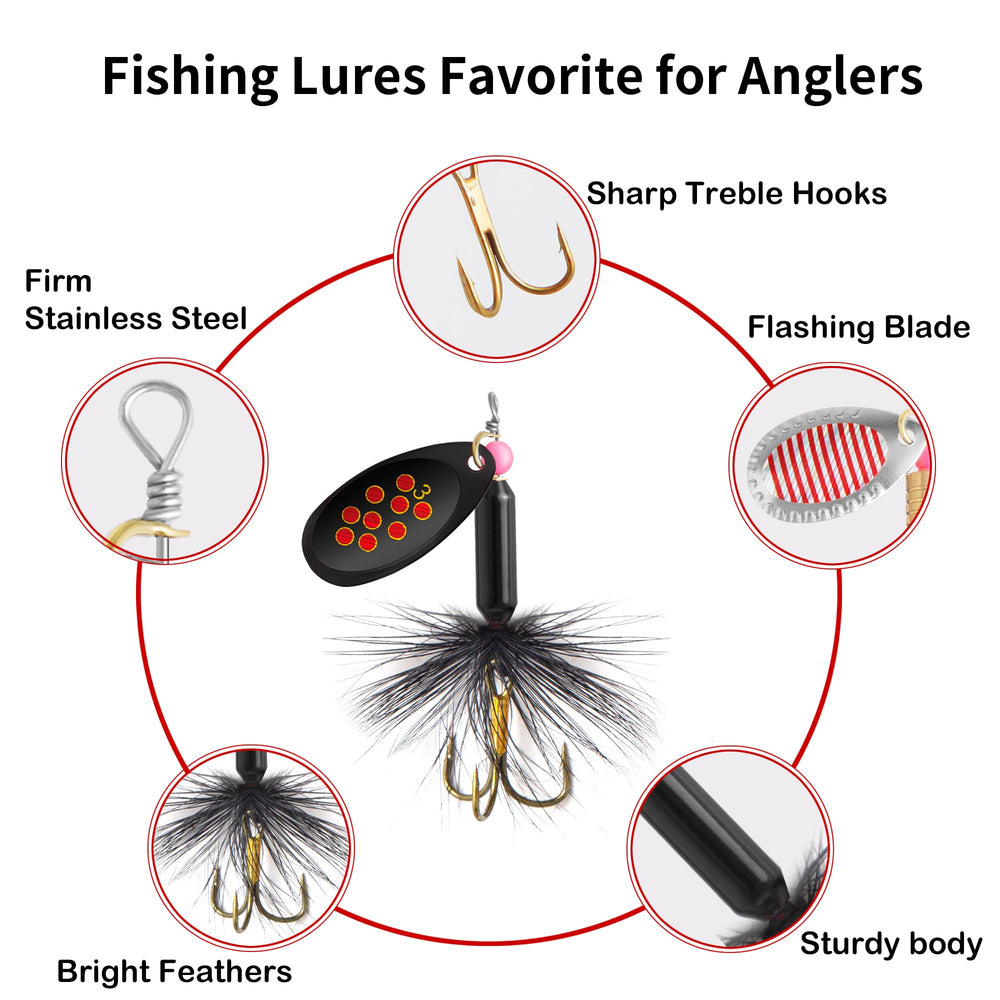 Close-up of copper flash body rooster tail spinner lure