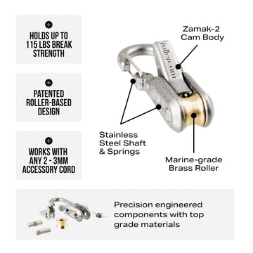 Roperoller Rollercam heavy-duty design showcases reinforced winching capability.